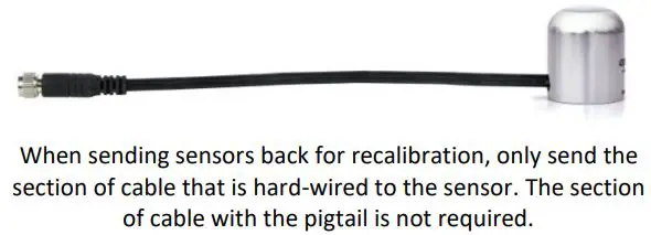 apogee SU-200-SS Ultraviolet-A Sensor Owner's Manual - Disconnection for extended periods