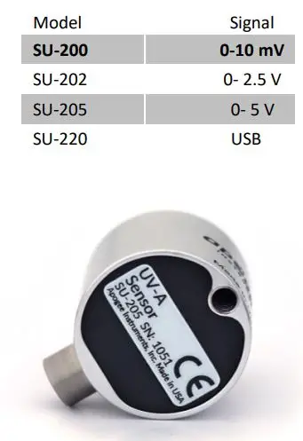 apogee SU-200-SS Ultraviolet-A Sensor Owner's Manual - SENSOR MODELS