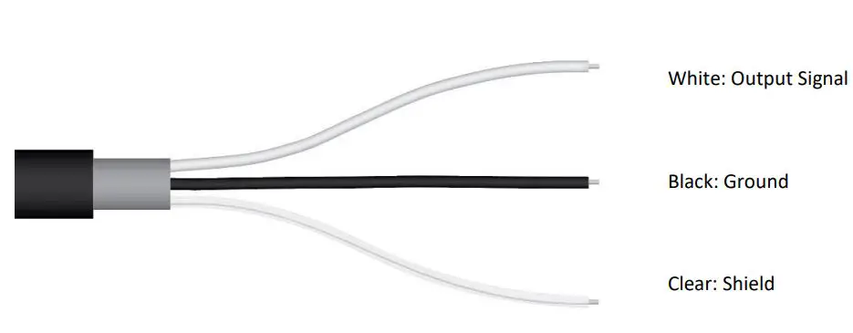 apogee SU-200-SS Ultraviolet-A Sensor Owner's Manual - Wiring for SU-200