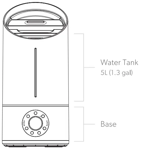 Included in your box