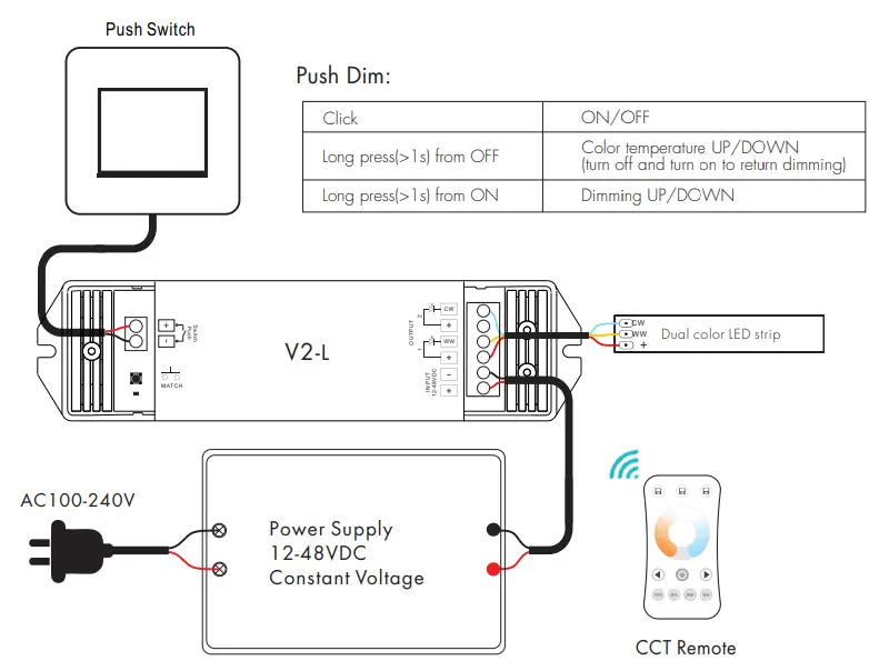 YJBCO V2-L Dual Color LED Controller 3