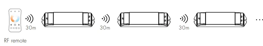 YJBCO V2-L Dual Color LED Controller 4