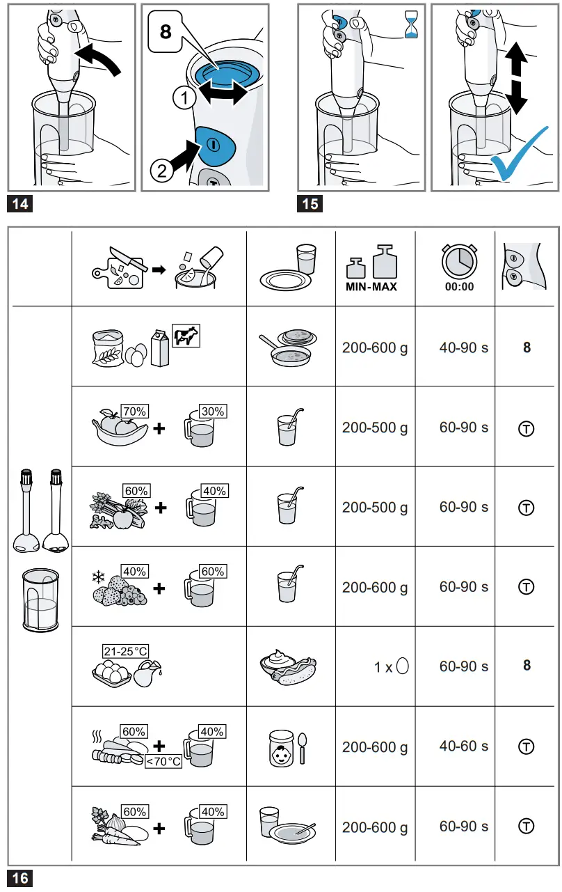 BOSCH MSM6S90BGB ErgoMixx Hand Blender - 3