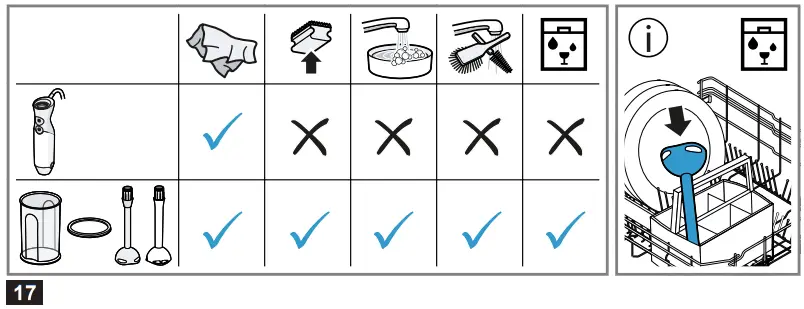 BOSCH MSM6S90BGB ErgoMixx Hand Blender - 5