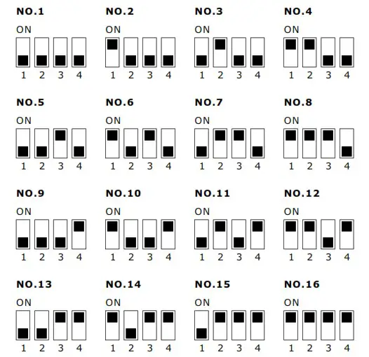 thermaltake CL F137 PL12SW A Swafan 12 RGB Radiator Fan - Controller Installation Guide 6