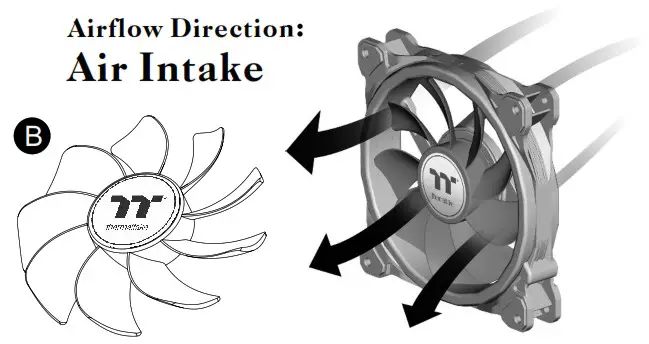 thermaltake CL F137 PL12SW A Swafan 12 RGB Radiator Fan - Installation Guide 4