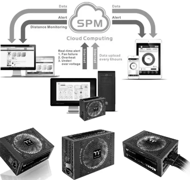 thermaltake LEVEL 20 XT Cube Chassis Tower 18