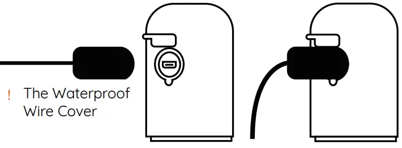 reolink REO SOLAR SW Solar Panel - Wire Cover