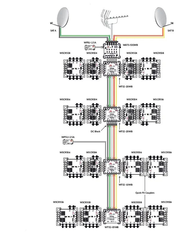 Whyte Technologies WT51-10WB 5 Wire WB Tap & Splitter FIG 4