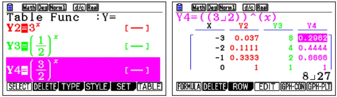 CASIO FX CG50 Color Graphing Calculator - Using