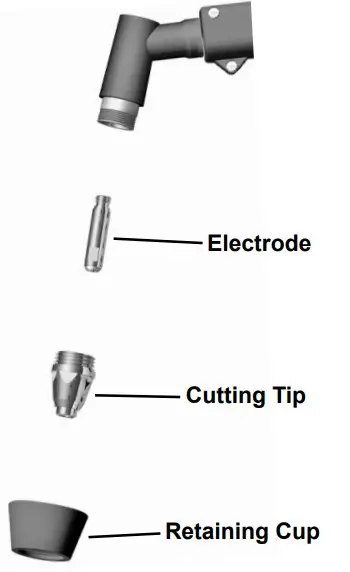 CHICAGO ELECTRIC 58605 20A Plasma Cutter - Fig 1