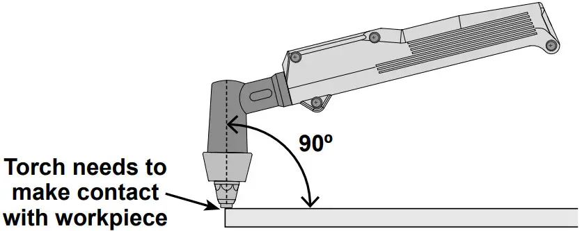 CHICAGO ELECTRIC 58605 20A Plasma Cutter - Fig 3