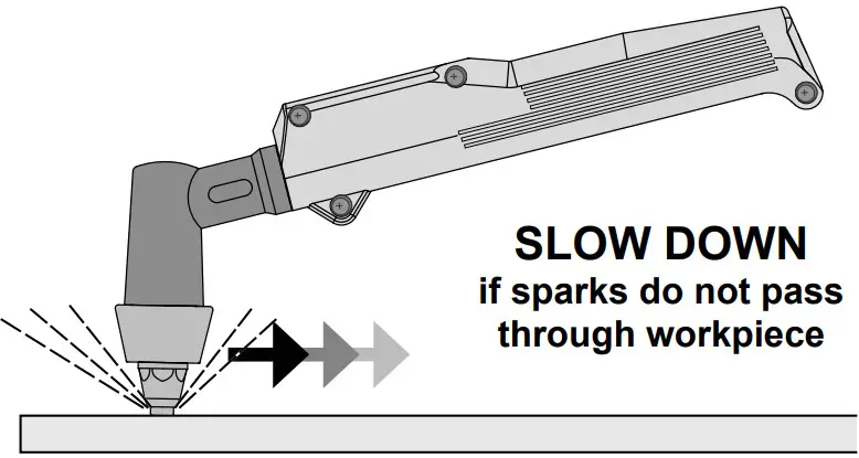 CHICAGO ELECTRIC 58605 20A Plasma Cutter - Fig 6
