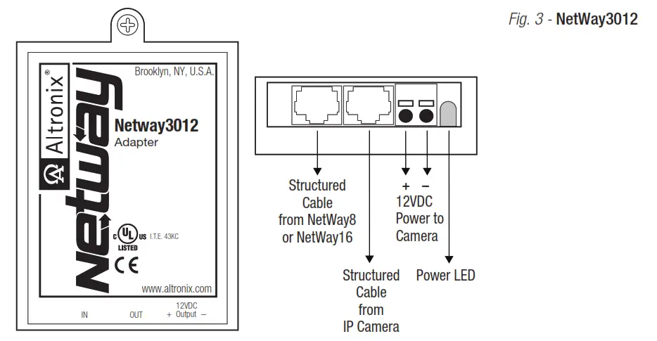 Altronix NetWay V Series PoE Solution for Standard Network Infrastructure - Cameras up 1