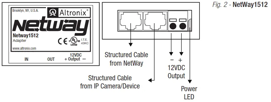 Altronix NetWay V Series PoE Solution for Standard Network Infrastructure - Cameras up