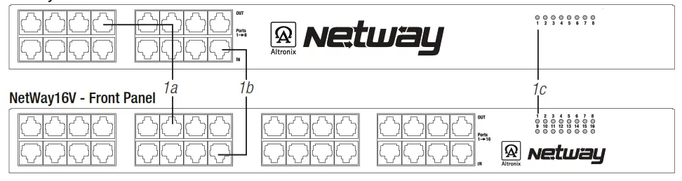 Altronix NetWay V Series PoE Solution for Standard Network Infrastructure - Front Panel
