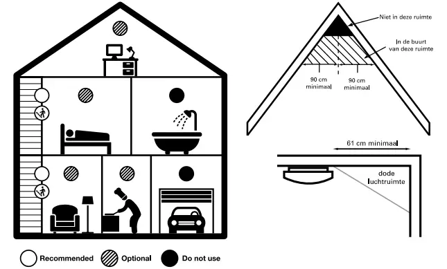 Alecto-Smoke-Detector-SA300-1