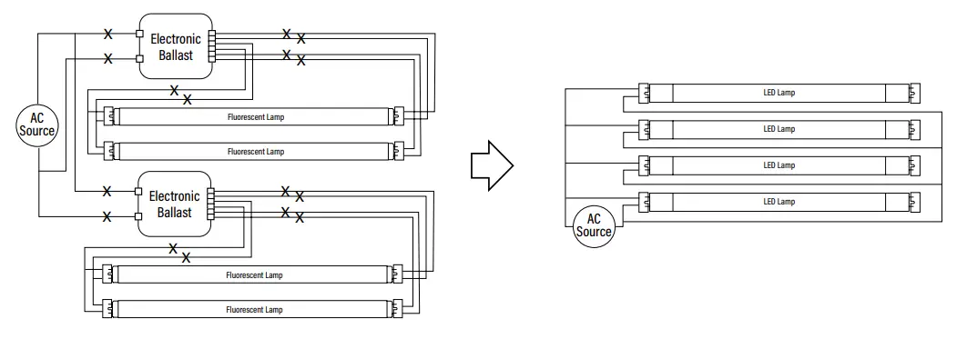 PQL-85001-LED-Sign-Linear-T8-FIG-4