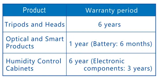 SIRUI T2.9 50mm 1.6x Full-Frame Anamorphic Lens fig 4