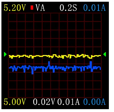 METERK FNIRSI-C1 USB Tester BT Voltmeter Ammeter fig 6