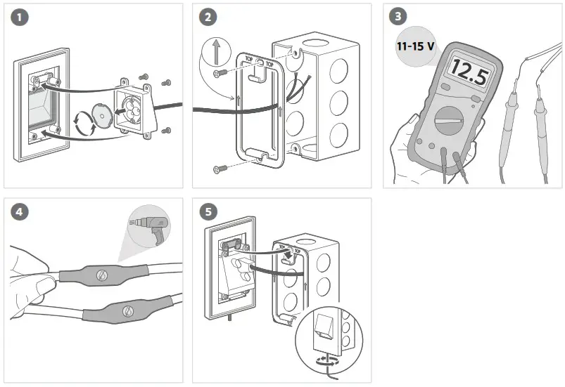LUMASCAPE rHCH Recessed Luminaires - overview