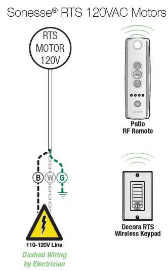 DRAPER FlexShade ZIP XL-29