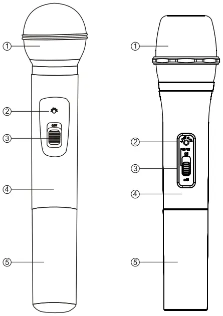 Description of microphone