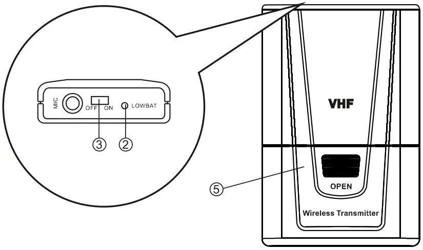 Description of microphone