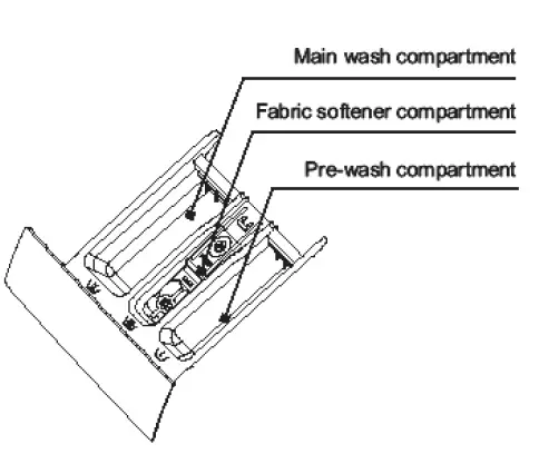 ARDESTO-SWMG-7121W-Washing-Machine-fig-24