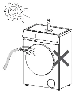 ARDESTO-SWMG-7121W-Washing-Machine-fig-3
