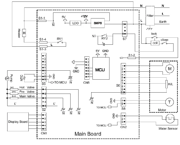 ARDESTO-SWMG-7121W-Washing-Machine-fig-31