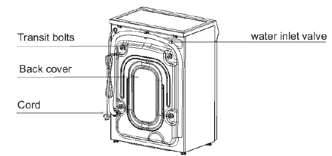 ARDESTO-SWMG-7121W-Washing-Machine-fig-6
