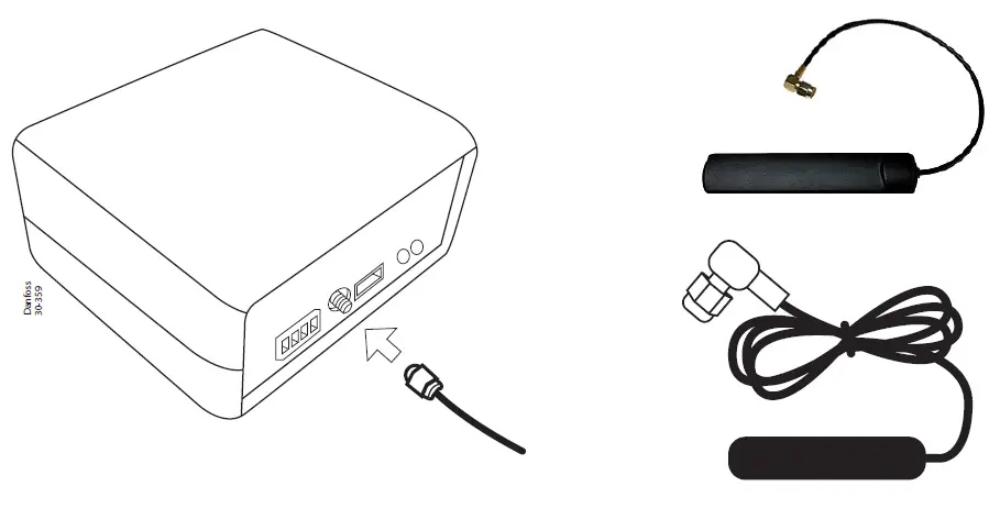 Danfoss PR-SC4K Direct Telemetry Kit fig (1)