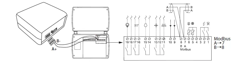 Danfoss PR-SC4K Direct Telemetry Kit fig (2)