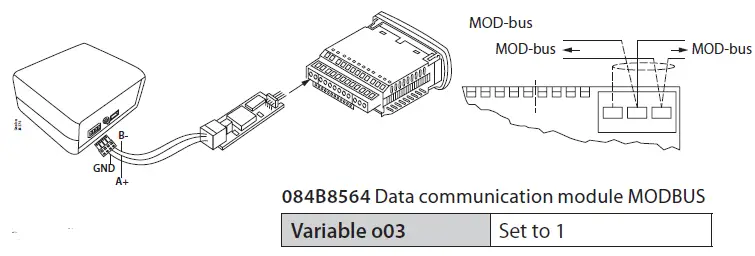 Danfoss PR-SC4K Direct Telemetry Kit fig (4)