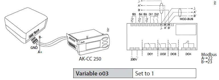 Danfoss PR-SC4K Direct Telemetry Kit fig (5)