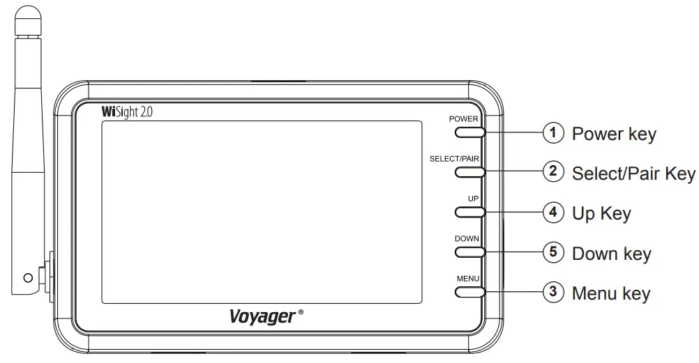 asa ELECTRONICS WVSXM43 Digital Wireless Observation Monitor-2