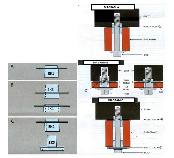 BXSS-20602-BLOX-Racing-Subframe-Hard-Collar-Kit-03