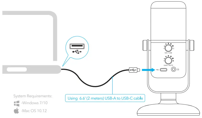 Saramonic SR-MV2000 USB Multicolor - computere