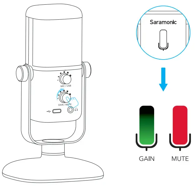 Saramonic SR-MV2000 USB Multicolor - mute control