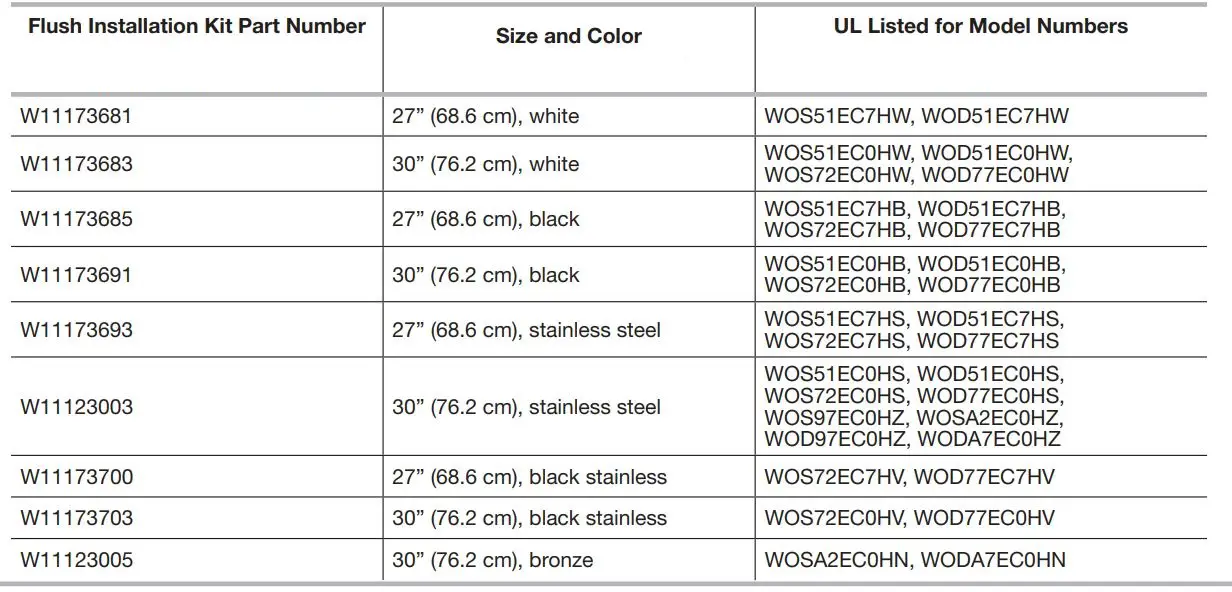 KitchenAid 27 Inch and 30 Inch Electric Single and Double Built In Oven Flush Installation Guide - Flush Installation Kit Part Number