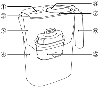 PHILIPS AWP2935 Filter Jug A02