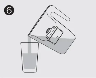 PHILIPS AWP2935 Filter Jug B06