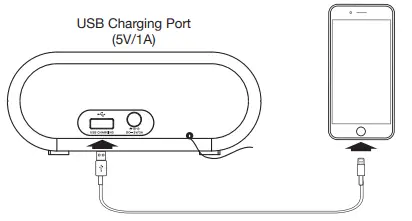 Timex TW500 Wireless Charging Alarm Clock Radio (16)