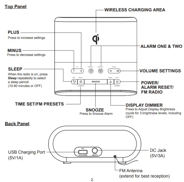 Timex TW500 Wireless Charging Alarm Clock Radio (2)