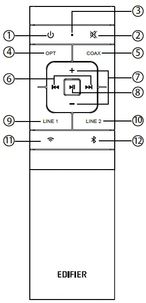 EDIFIER-S1000W-WiFi-Bookshelf-Speaker-fig-3