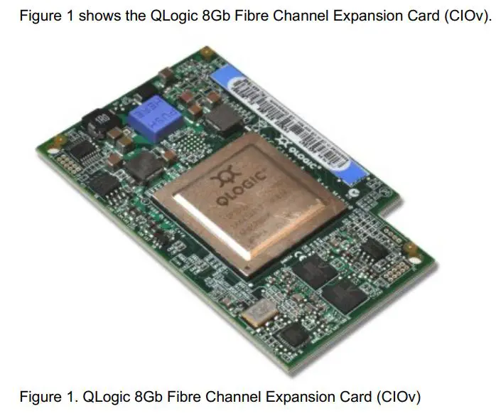 Lenovo 44X1945 QLogic 8Gb Fibre Channel Expansion Card Owner's Manual - Figure 1
