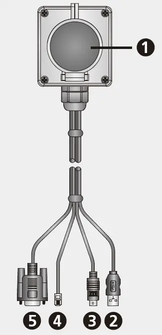 ATEN-2XRT-0015G-KVM-Over-IP-Access-Control-Box-FIG-1