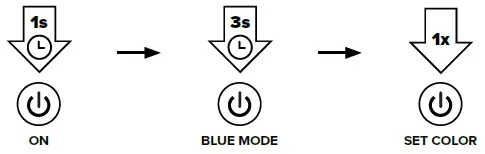 ASTERA-AX1-BTB-PixelTube-BTB-fig 4