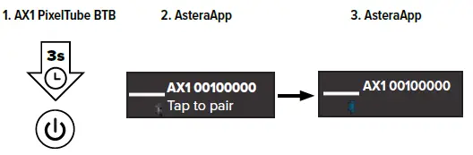 ASTERA-AX1-BTB-PixelTube-BTB-fig 8